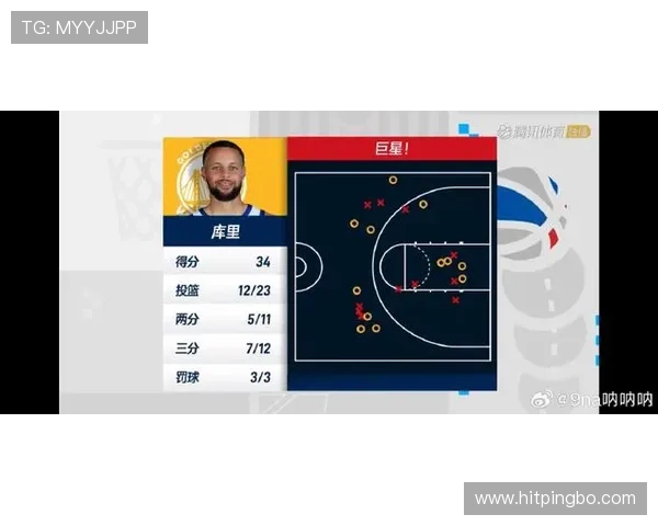 库里无球跑动牵制力改变勇士进攻结构