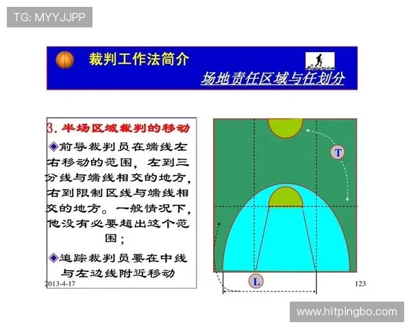 篮球规则中身体接触判罚的基本界定标准与具体执行尺度解析