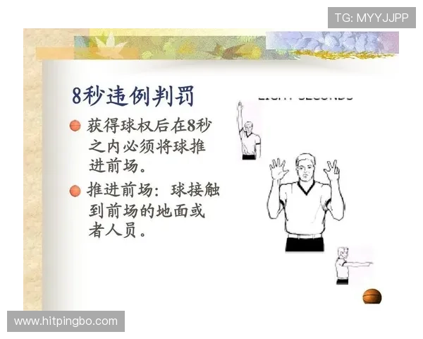 篮球规则解析：裁判判罚流程的标准执行步骤