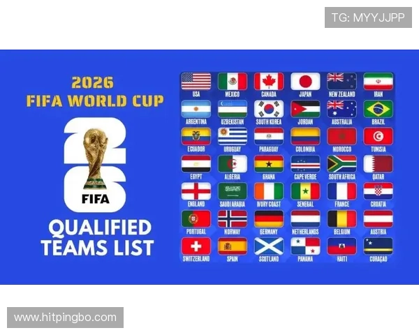 2026世界杯48队12小组赛制如何规定小组前两名怎么出线