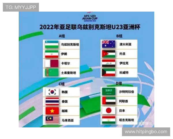 2026世界杯积分排名如何计算
