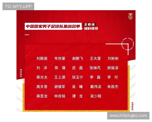 2026世界杯官方32强规则详解